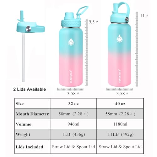 Image of SENDESTAR Water Bottle 32oz Double Wall Vacuum Insulated Leak Proof Stainless Steel Sports Water Bottle-Wide Mouth with New Flex Straw Lid & Spout Lid (Bubble Gum)