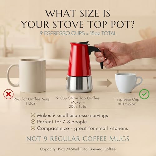 Image of Mixpresso 9 Cup Greca Moka Pot Red Stainless Steel Stovetop Espresso Maker | 450ml /15oz Italian stovetop coffee maker with classic percolator design, ideal for preparing coffee at home or while camping
