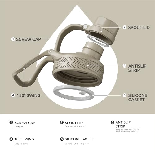 Image of IDEUS Vacuum Insulated Water Bottle, Stainless Steel Double Wall Flask Metal Sports Canteen with Leak-Proof Screw Cap (Celadon, 24oz (710ml))