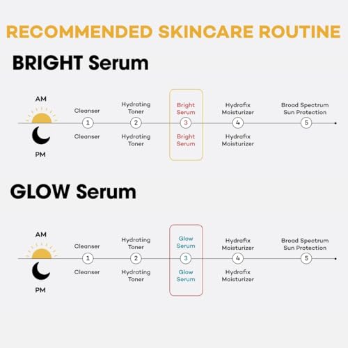 Image of R.O.A Skincare Collagen Boosting two serums combo for Enhanced Cell Renewal and youthful glow | Enhanced Cell Renewal with Vitamin C, Glycolic acid and Salicylic acid face serums | 100 ML each