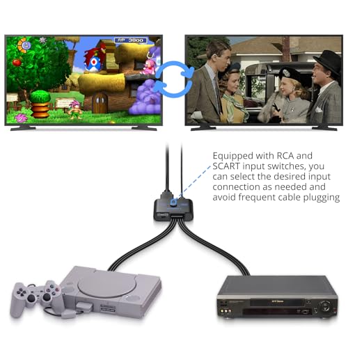 CAMWAY RCA SCART to HDMI Converter, 1080P AV to HDMI Adapter with Aspect Ratio Switch, Plug & Play, Compatible with Wii, PS1, PS2, N64, VCR, DVD Player - Includes 50cm HDMI Cable - Image 4