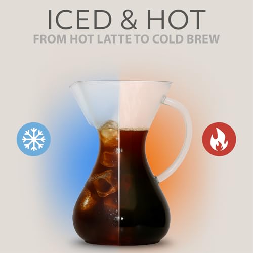WILLOW 10 Cup Drip Coffee Maker