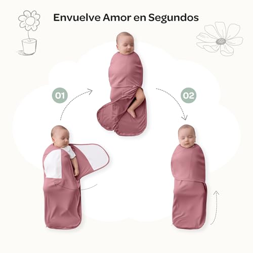 momcozy Saco para bebé de 0 a 3 meses, fecho silencioso, para pais recém-nascidos, reduz o reflexo do medo, indispensável para recém-nascidos de 0 a 3 meses, embalagem de 2, geometria e estrelas