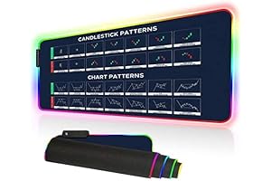 KMH 31.5x11.8 in Crypto Gift Blue Stock Market Day Trader RGB Led Mouse Pad