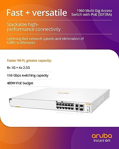 Image of HPE Networking Instant On Switch Series 1960 12-Port mGig Smart-Managed Layer 2+ Ethernet Switch with PoE 480W | 8X 1G, 4X 2.5G | 2X 10GBase-T, 2X SFP+ | Stackable | US Cord (S0F35A#ABA)