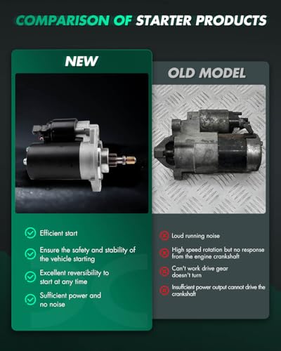 Image of SCITOO Starters New Compatible for VW for Corrado 1992 for Golf 1993 1995 1996 for Jetta 1993-1997 for Cabrio 1995-2002 for Golf 1993-1999 for Jetta 1993-1999 assat 1992-1997 SBO0016 17415 SR0402N