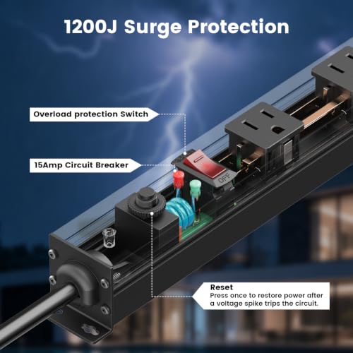 HHSOET Extensión eléctrica larga de escritorio con puertos USB C, negro, 4FT miniatura 5