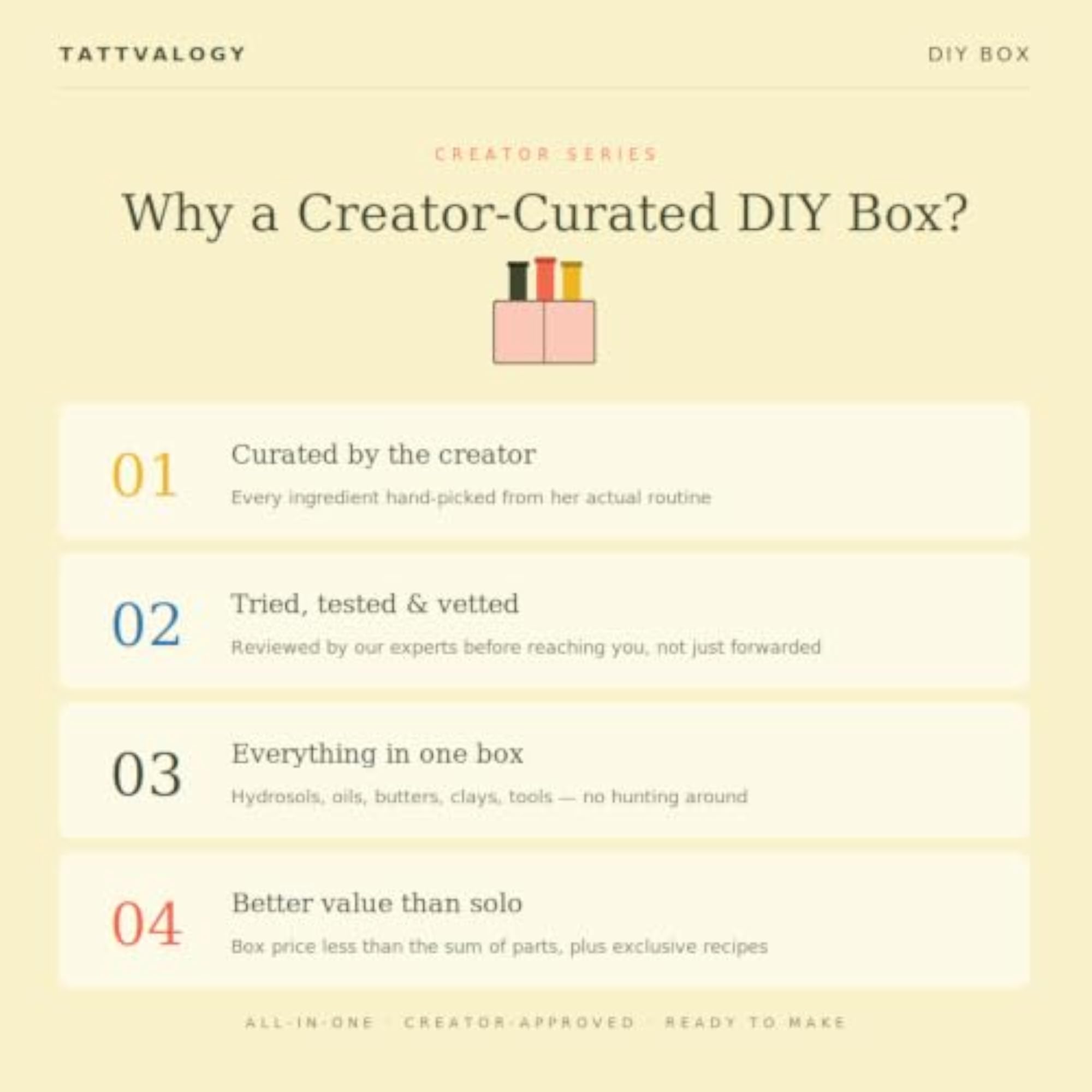 Bakuchiol Cream DIY Kit, Plant-Based Retinol Alternative