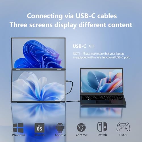 Image of 21.5 inch 120Hz Dual Portable Monitor 120% sRGB 1080P HDR Extender Folding Stacked Display for Windows Work Gaming Office Triple Screens W /Stand & VESA for Laptop PC（No Driver (215)