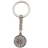 vagones antiguos de renfe Llavero para hombre LOKLNEYK 5 llaveros de rueda de vagón