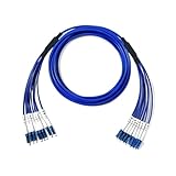 Technologie de fibre optique monomode pour un signal supérieur