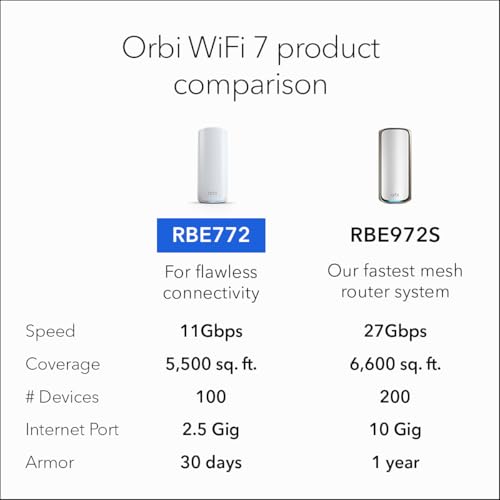 Image of NETGEAR Orbi 770 Series Tri-Band WiFi 7 Mesh Network System (RBE772) - Router + 1 Satellite Extender, Security Features, Up to 11Gbps, Covers up to 5,500 sq.ft. (Renewed)