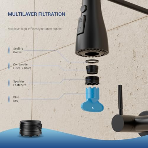 Image of Wall Mount Kitchen Faucet with Pull Down Sprayer 3 Functions, 304 Stainless Steel Wall Mount Faucet 8 Inch Center, 2 Handle Kitchen Sink Faucet High Arc 360 Swivel, Matte Black