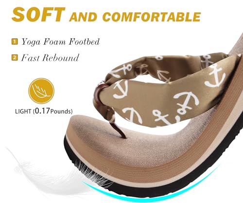 Image of KuaiLu Flip Flops for Women with Arch Support Summer Beach Thong Sandals
