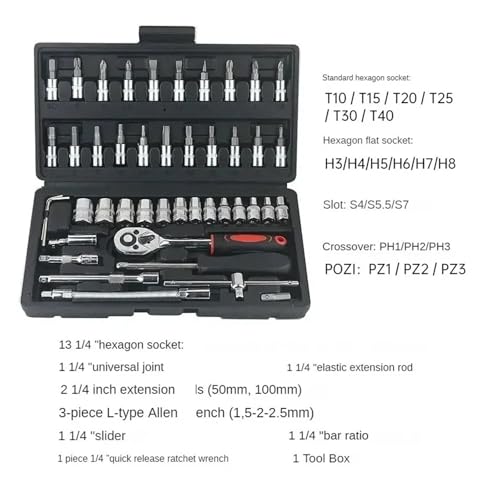 Kit de herramientas para reparar autos 46 piezas miniatura 5
