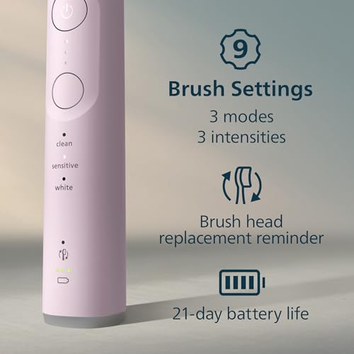 Image of Philips Sonicare 6500 Series Electric Toothbrush - Next-Generation Sonicare Technology, Pressure Sensor, 9 Brushing Settings, SmarTimer, BrushPacer, 21-Day Runtime, Travel Case, Light Pink, HX7412 /05