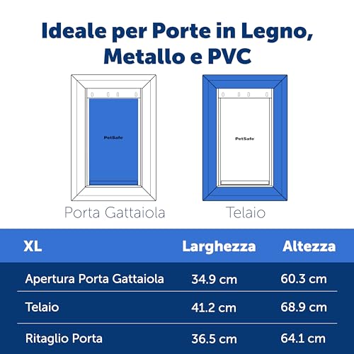 PetSafe Gattaiola per Condizioni Meteo Estreme in alluminio ad Alta Efficienza Energetica per Cani e Gatti - Sistema Flap Isolato - Telaio Resistente, molto grande (XL) - 5