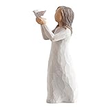 12,5 cm handbemalte Harzfigur. Bereit zum Ausstellen auf einem Regal, Tisch oder Kaminsims. Zum Reinigen mit einer weichen Bürste oder einem Tuch abstauben