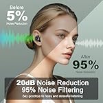 TECKNET Ear Plugs for Sleeping Noise Cancelling - 3 Adjustable Levels Noise Earplugs with 8 EarTips, 20dB (SNR) Reduction, Reusable Soft Silicone Earplugs for Focus, Work, Travel, Concert - Image 2