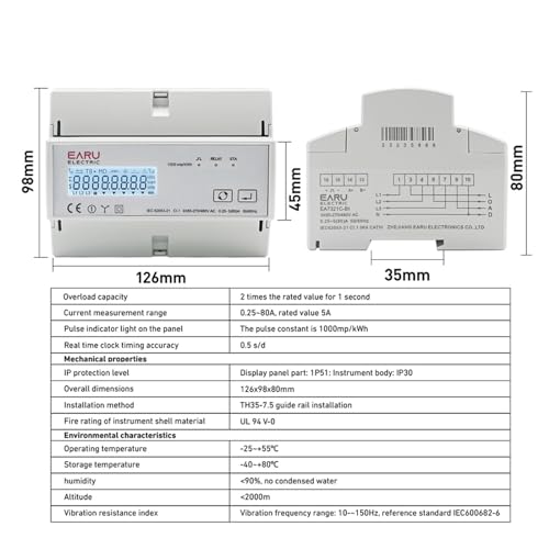 Wattmètre de surveillance Tuya ZigBee triphasé compteur bidirectionnel rail DIN