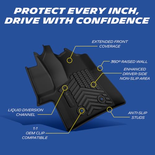Image of Michelin Vehicle Mats for 2022-2026 Transit 150 /250 /350 /350HD Vinyl Floor