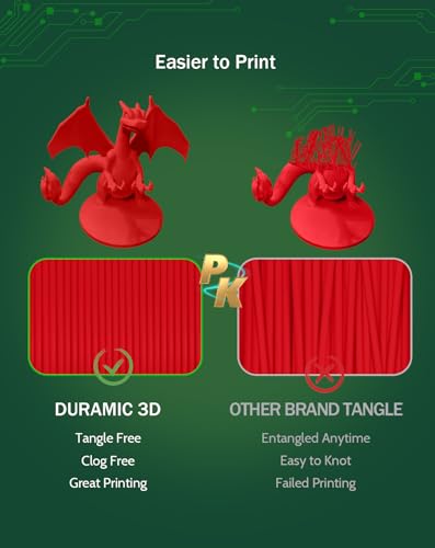 Image of DURAMIC 3D PLA Filament Basic for 3D Printer Neatly Wound Easy Printing | 3D Printing Filament 1.75mm, Dimensional Accuracy + /- 0.02 mm, Fit Most FDM 3D Printers 1KG PLA Rouge Red