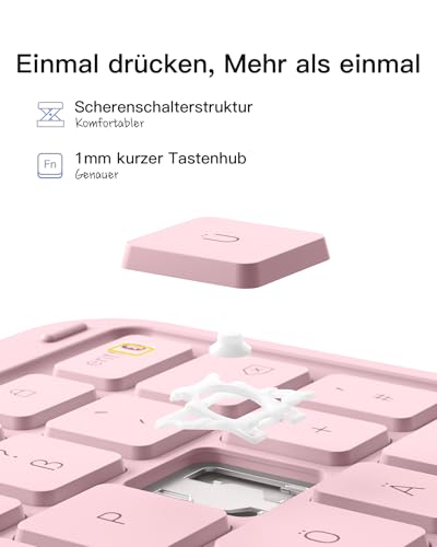 Inateck Hülle mit Tastatur,Ultraleichte Tastatur für iPad 10/11 Generation A16 2025 11 Zoll,iPad Air 11" M3/M2 (2025/2024),Air 5/4,Pro 11 4/3/2/1,Abnehmbar, mit Touchpad, QWERTZ, AceTouch KB04122 6