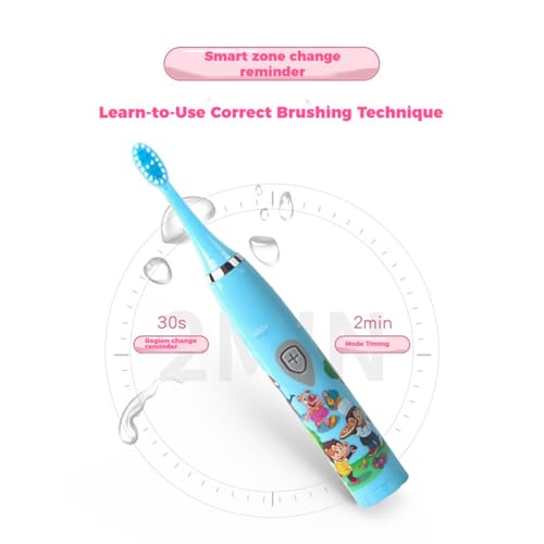 Image of 3 Pack Kids Battery Powered Sonic Toothbrush with 6 Brush Heads and Toothbrush Cover, AA Battery - Soft Bristles, IPX Waterproof, 2 Mins Timer (Blue)