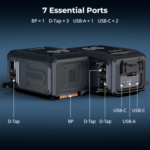 Image of SMALLRIG V Mount Battery T99, 99Wh /6800mAh V-Mount Battery with 7 Ports, 100W 2H Dual USB-C Fast Charge, 1.8m (5.9ft) Drop-Proof, IP54 Water /Dust Proof, Rear LED, for Camera, Camcorder, Monitor, Light