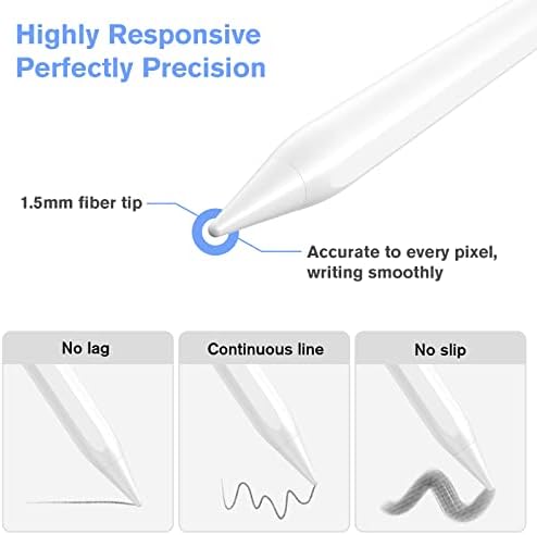 Stylus Pencil for Apple iPad, Stylus Pens for Touch Screens with Palm Rejection, Tilting & Magnetic Detection, Replacement Tips, Touch-active Design for Writing/Drawing (Alternative to Apple Pencil)