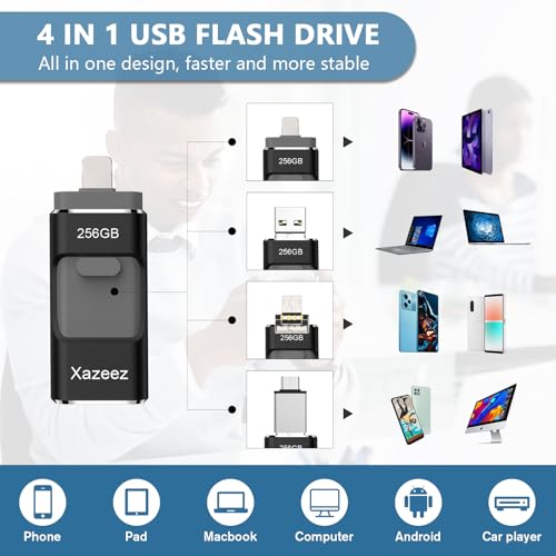 Image of 256GB Flash Drive[No App Required] Intended for Phone Tablet Androidphone and Computers, 4 in 1 Photo Stick for Phone Memory Storage Easily Backup Photos Videos（Black）