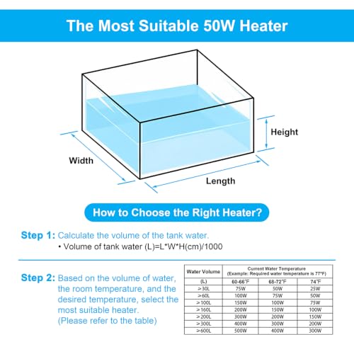 Image of DaToo Mini Aquarium Heater 50W Small Fish Tank Heater 50 Watt with Free Thermometer Sticker(50W)