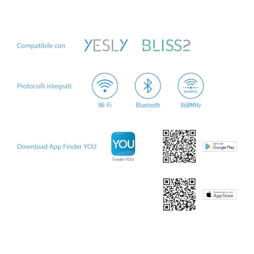 Finder Modulares Gateway 230 V Typ 1Y.GW. Zur Fernsteuerung Ihrer YESLY-Anlage und Ihrer BLISS-Geräte überall auf der Welt. Steuerbar mit Finder YOU App und Sprachassistenten