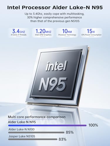 ACEMAGICIAN Mini PC Ιntel Alder Lake Ν95 3.4GHz 16GB DDR4 RAM 512GB M.2 SSD Micro Desktop Computer, 4K UHD HDMI+DP, Dual Bande WiFi/BT4.2/Gigabit Ethernet für Business, Heimkino, W11 Pro – Bild 3