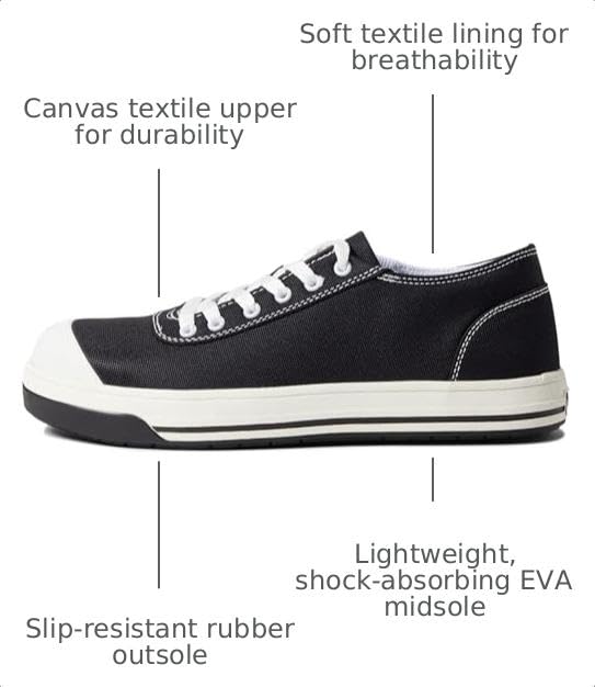 Image of Avenger Work Boots Blade Low CT
