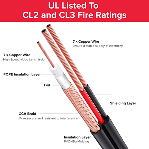 Ctc Connexions 4 Pack 100Ft (30M) Bnc Video Power Cable, Security Camera Wire Cord Extension Cable For Cctv Surveillance Dvr System With 8Pcs Bnc Rca Connectors And 100Pcs Cable Clips (Black) #TOP1