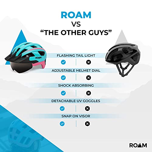 Roam Road Bike Helmet - Durable Helmets For Adults With Sun Visor, Led Light And Detachable Magnetic Goggles - Adjustable Size - Mountain Bicycle Helmet For Adult Men & Women﻿ #TOP5