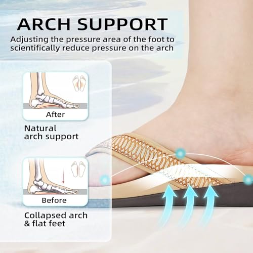 Image of Orkii Womens Plantar Fasciitis Feet Sandals, Best Orthotic Flip Flops With Arch Support, Comfortable Walking Sandals