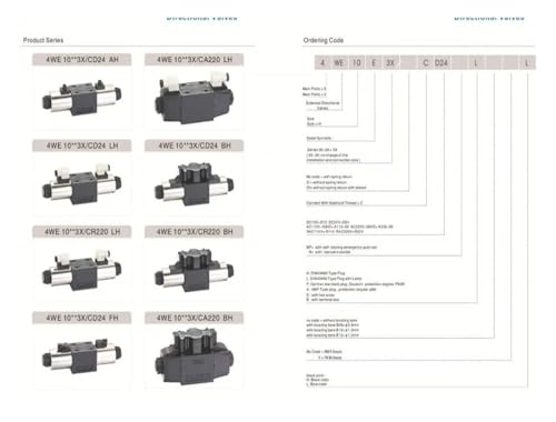 Vanne de direction hydraulique 4WE10G double bobine haute commutation