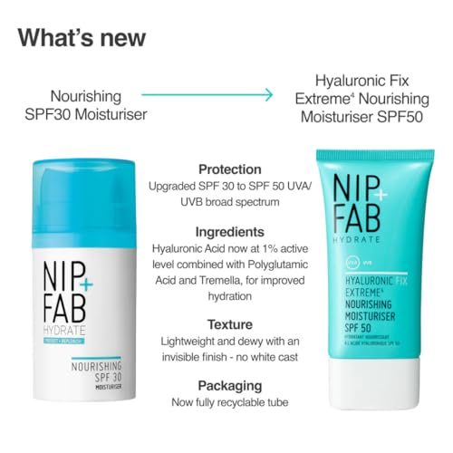 Nip + Fab Hyaluronic Fix Extreme4 Nourishing Spf 50 Moisturiser (50Ml) – Ultra-Hydrating Daily Face Cream With Broad Spectrum Uva/Uvb Protection, 1% Hyaluronic Acid & Polyglutamic Acid - 4