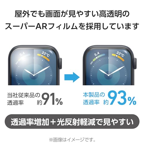 エレコム Apple Watch 45mm Series 9 8 7 フィルム 2枚入り 全面 衝撃吸収 貼り付けツール 反射軽減 光沢 指紋防止 クリア AW-23AFLAFPARRG