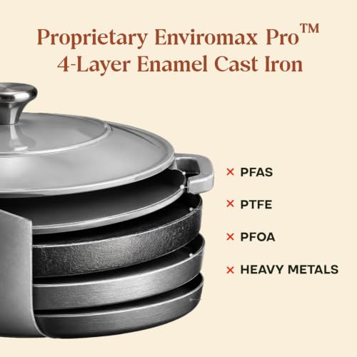 Image of CUMIN CO. Cast Iron Braiser | 26cm, 2.5L (Serves 5-6) | Non Toxic Cooking Pot with Lid | Patented Enamel Coating | FDA Compliant | Induction & Oven Safe | White