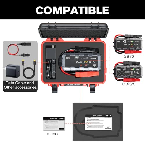 Image of Case for NOCO Boost GB70 & X GBX75 - Portable Car Battery Jump Starter Hard Shell Case: Waterproof Travel Carrying Storage Box for NOCO Boost GB70 & GBX75 UltraSafe Jump Starter - RV Trips (Black+Red)