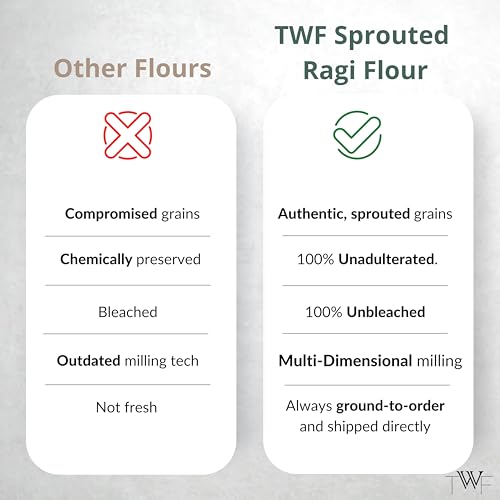 Image of TWF Sprouted Ragi Flour | Naturally Solar Dried | Sprouted Finger Millet Flour | Nachni Atta | High Protein | No Additives or Preservatives (500g)