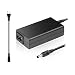 [UL Listed] TFDirect AC adapter for Silhouette CAMEO Electronic Cutting Tool,Silhouette Portrait YKK-2402;Homedics Massagers model HF-060M;Logitech G25 G27 APD DA-42H24;Fujistu Image Scanner FI-5120C