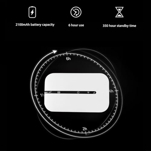 Image of 4G Router High Speed 150Mbps 10 Users USB Charging Pocket Size Mobile Hotspot for Europe Laptop Phone PC