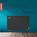 Lenovo ThinkPad P15 G2 Professional Mobile Workstation Laptop | Intel Core i7-11800H | NVIDIA T1200 Dedicated Graphics | 15.6” FHD IPS | 128GB RAM | 4TB PCIe SSD | Windows 11 Pro | WOWPC USB