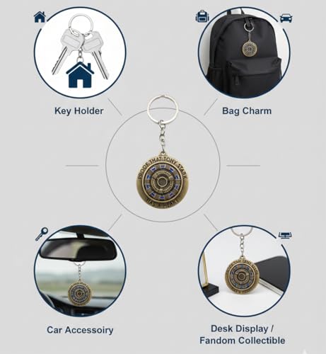Image of Guardian Bell KeyChain Tibetan Key Chain Good Luck Key Chain