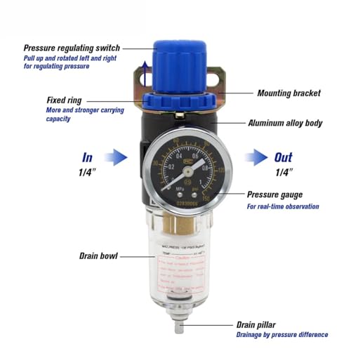 Régulateur de pression d'air robuste AFR2000 avec séparateur d'eau haute précision G1/4