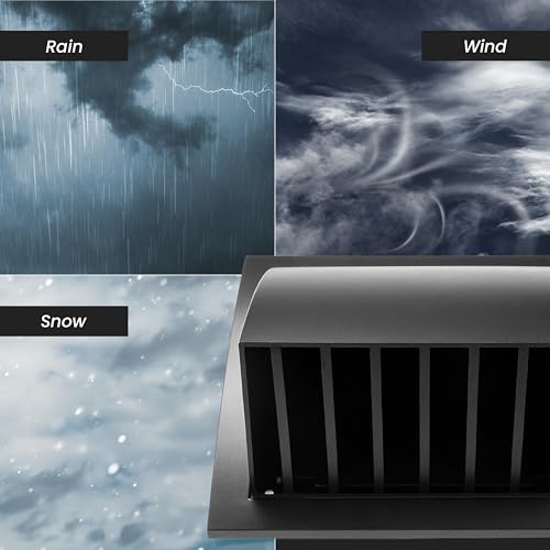 Repa Market 5 Inch (125 mm) Exhaust Hood Vent with Rain Cover & Backdraft Damper/White ABS Plastic Wall Duct Cap/Exterior Dryer Vent Outlet/Weatherproof Protective Grill/HVAC Exhaust Cover - Image 5